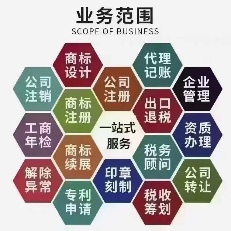 云浮代理记账